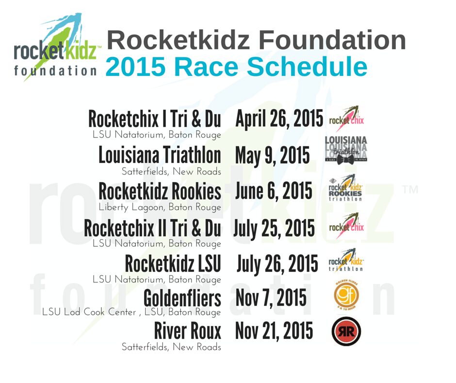 ROCKETKIDZ FOUNDATION SERIES 2015