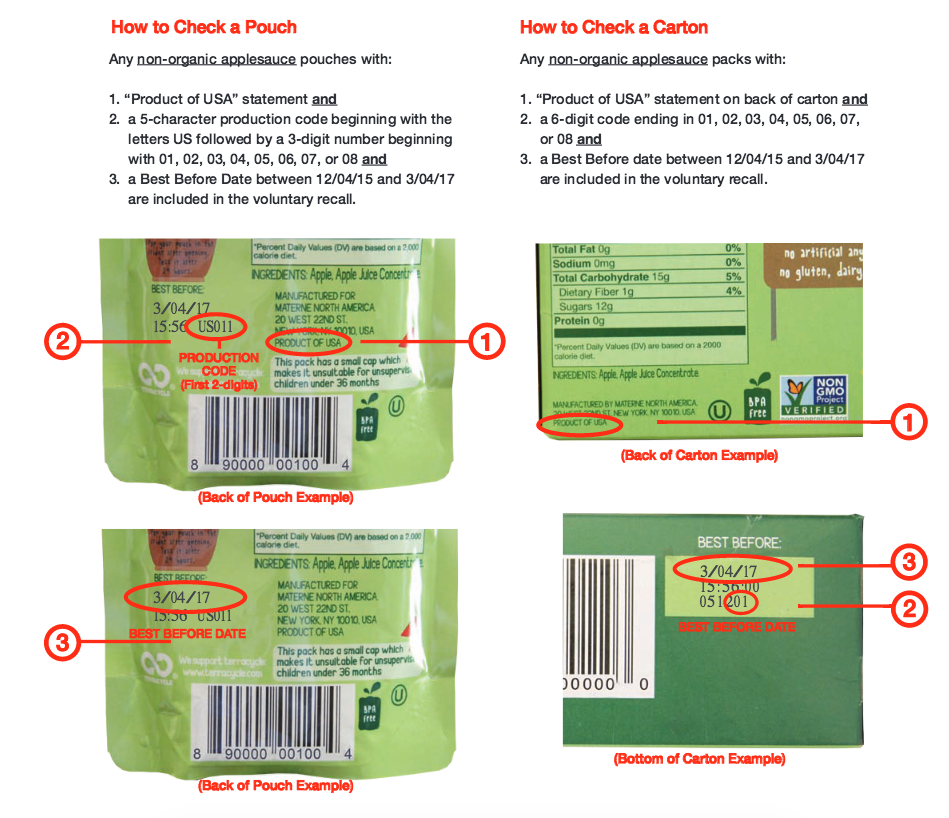 GoGo squeeZ applesauce recall